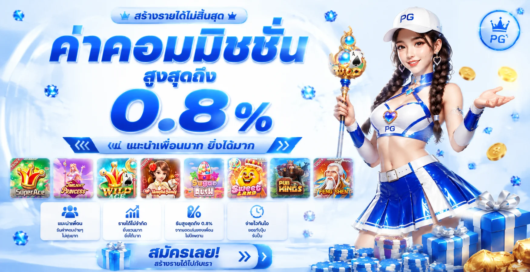 Hongplus (หงส์พลัส) | ซื้อหวยออนไลน์ สล็อต คาสิโนครบวงจร